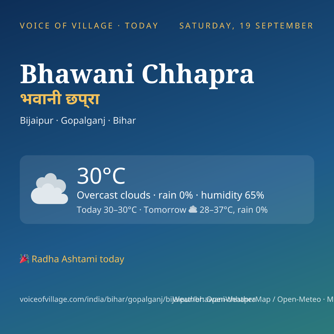 Bhawani Chhapra today