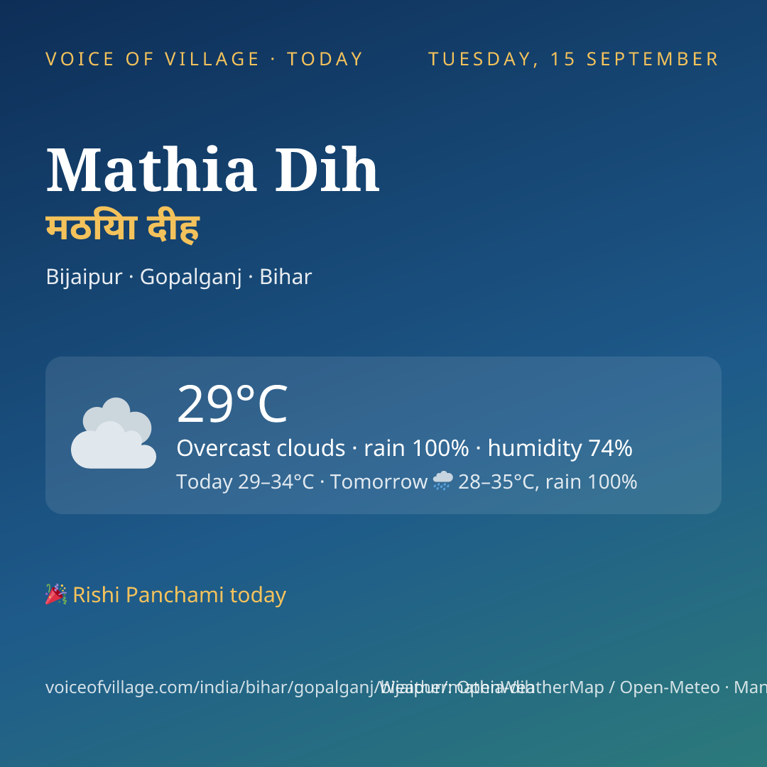 Mathia Dih today