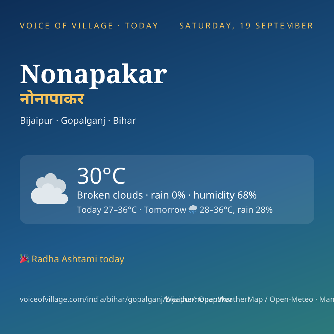 Nonapakar today