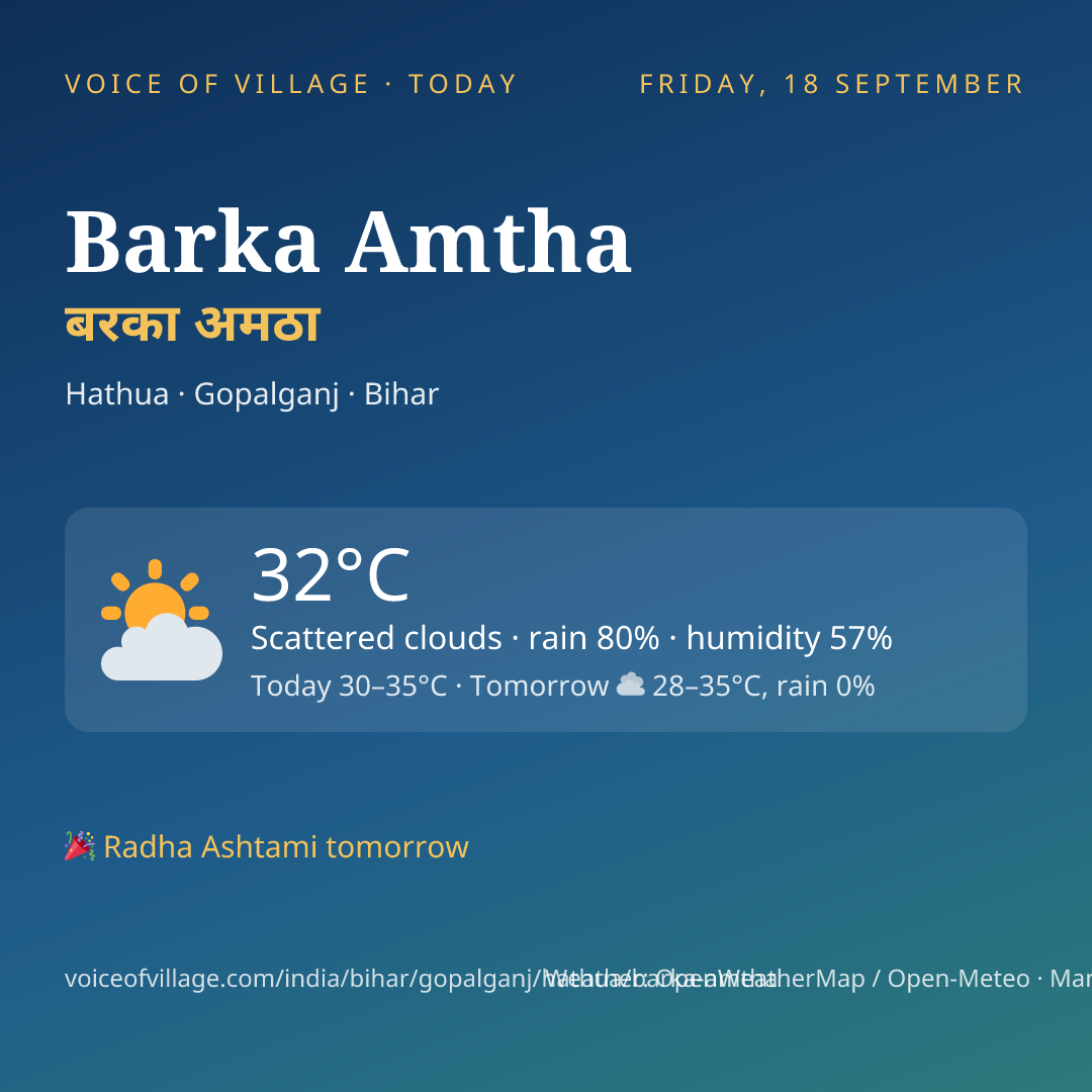 Barka Amtha today