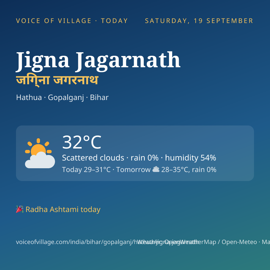 Jigna Jagarnath today