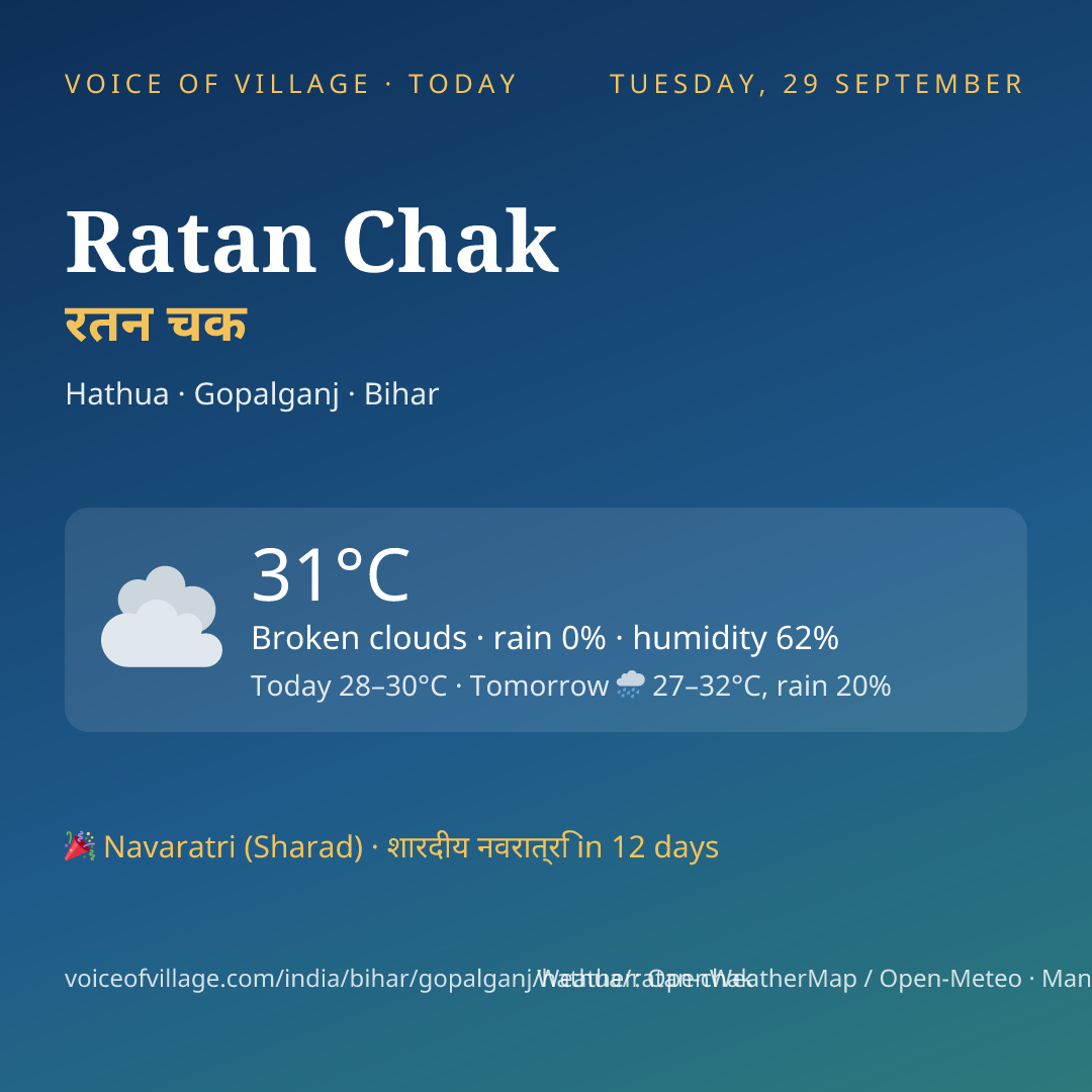 Ratan Chak today