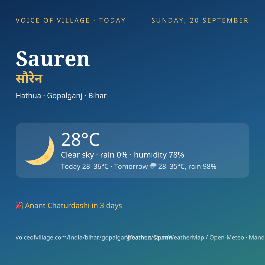 Sauren today