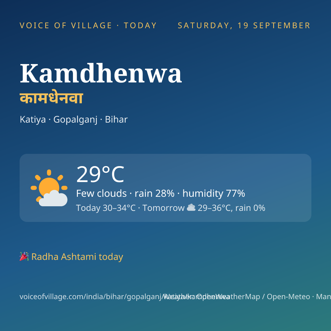 Kamdhenwa today