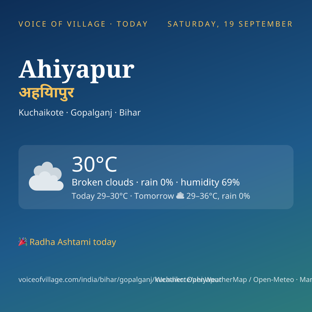 Ahiyapur today