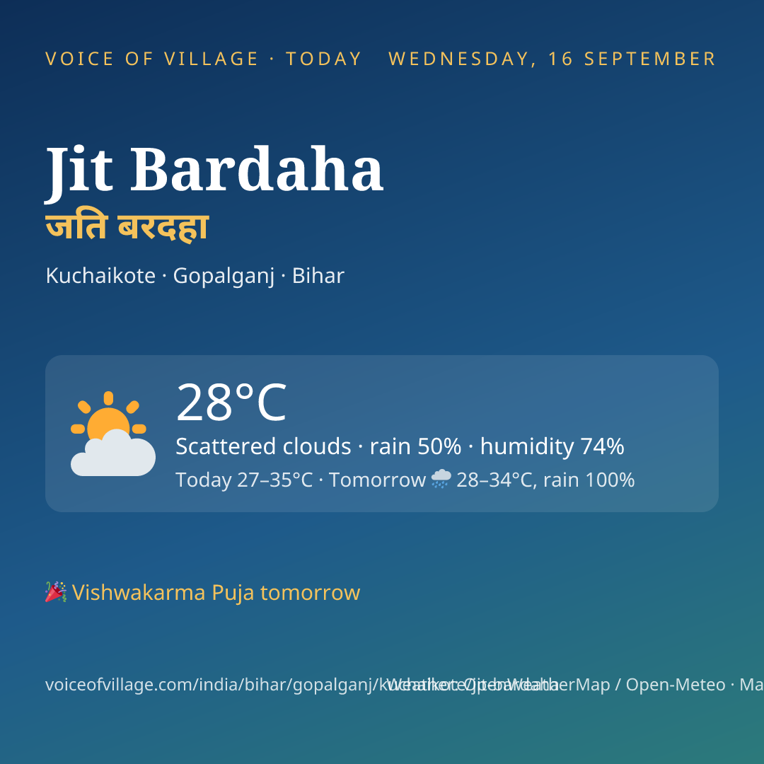 Jit Bardaha today
