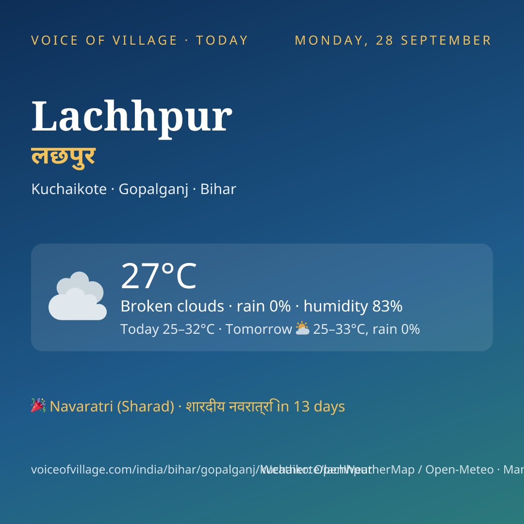 Lachhpur today