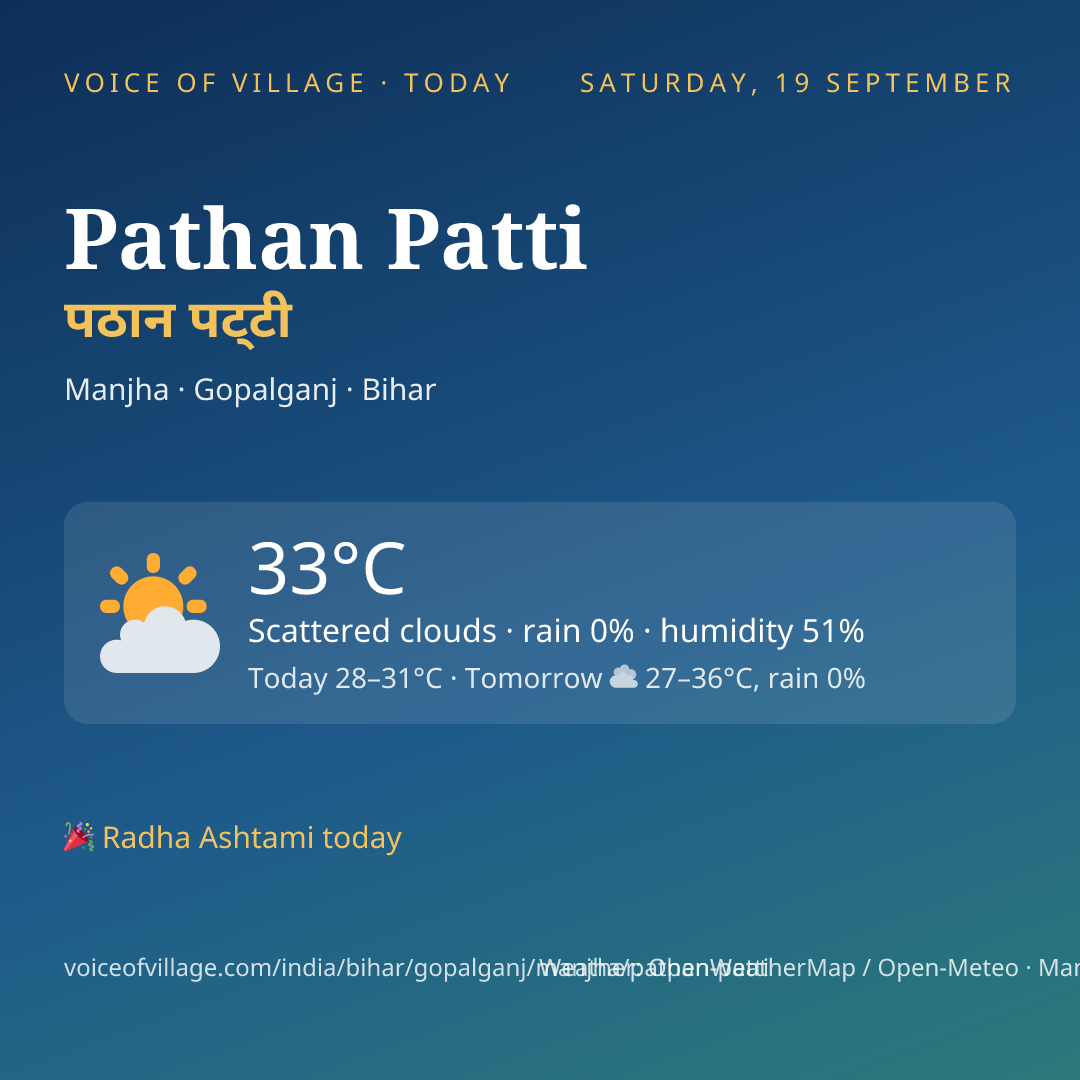 Pathan Patti today
