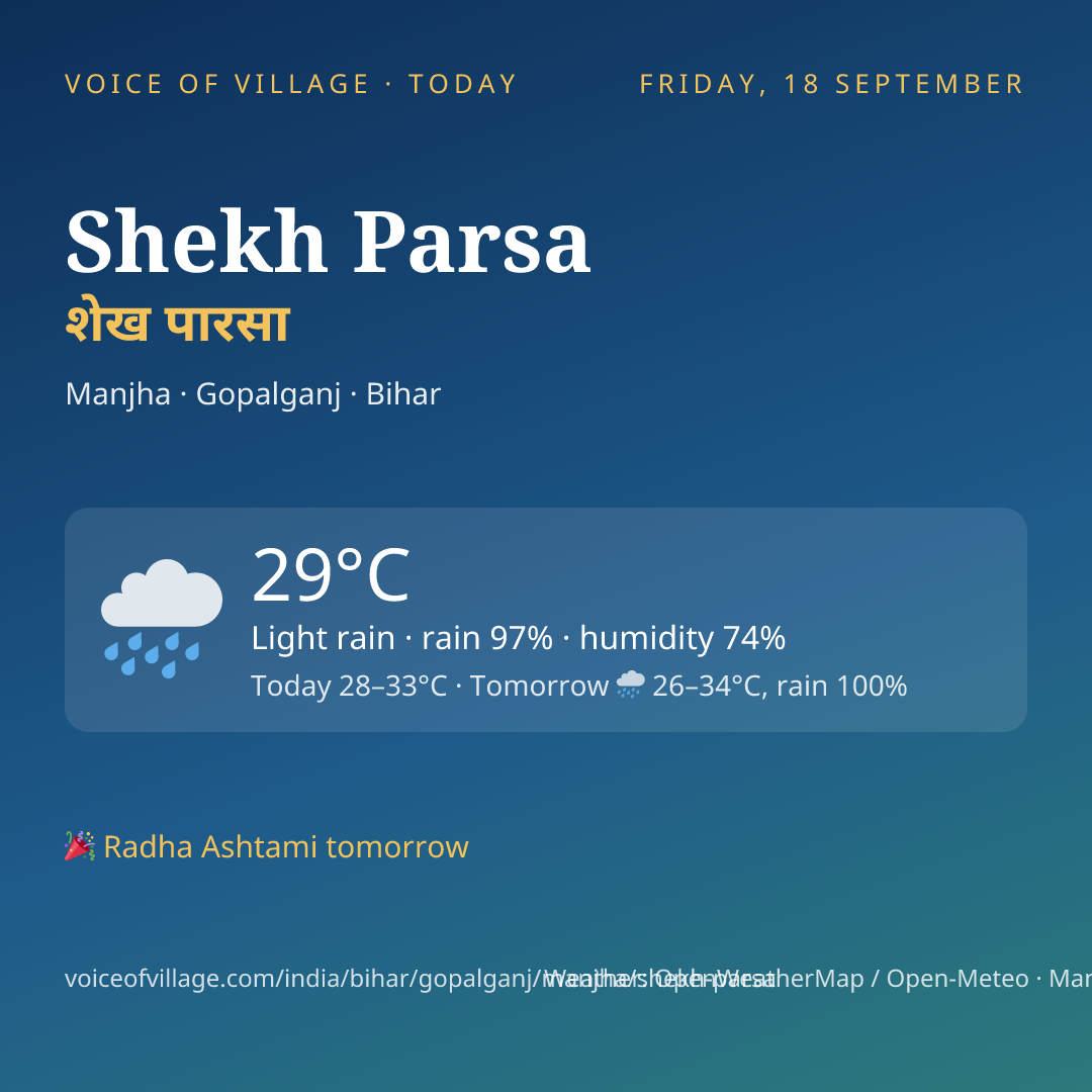 Shekh Parsa today