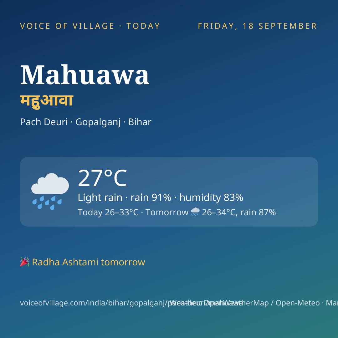 Mahuawa today
