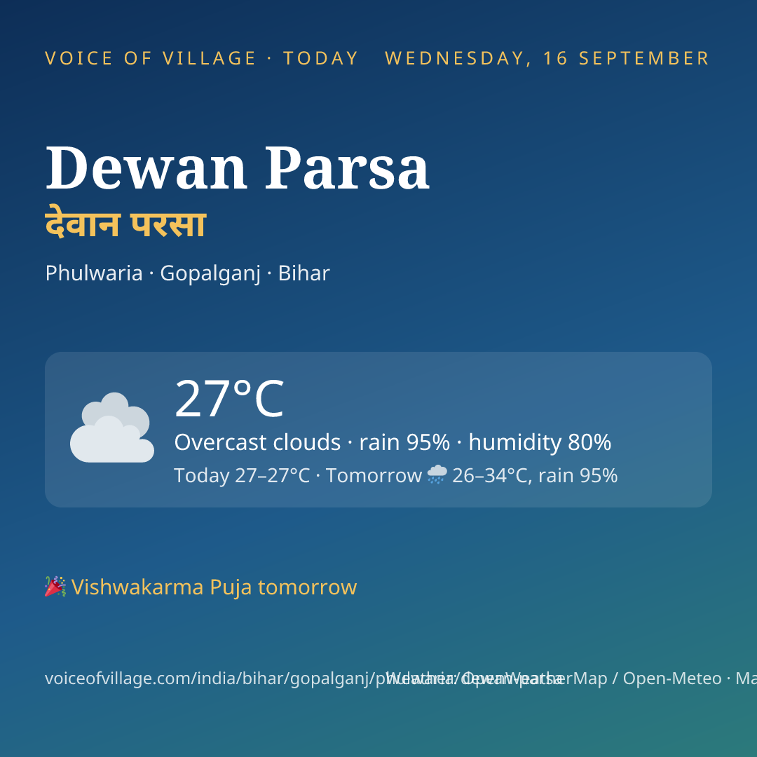 Dewan Parsa today