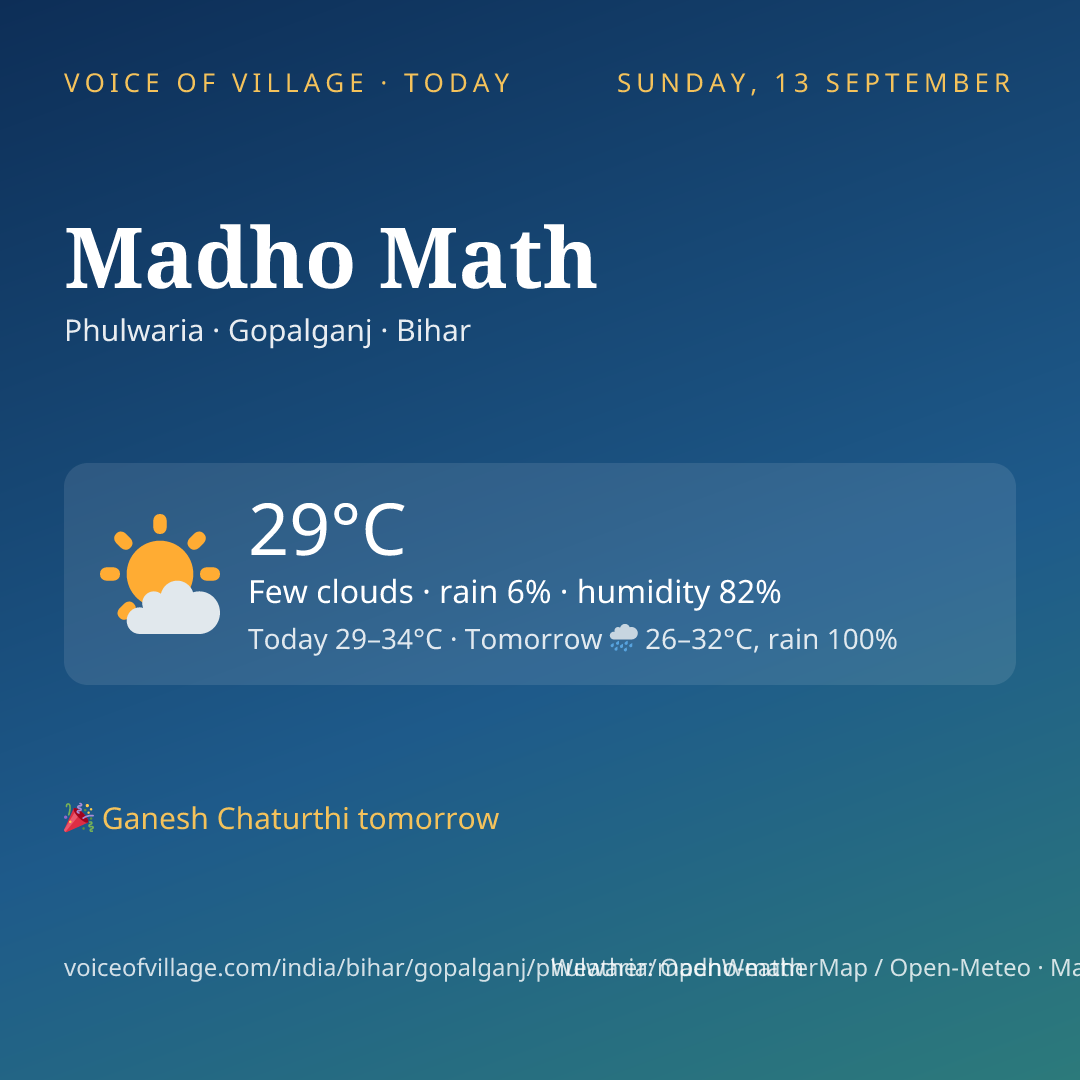 Madho Math today