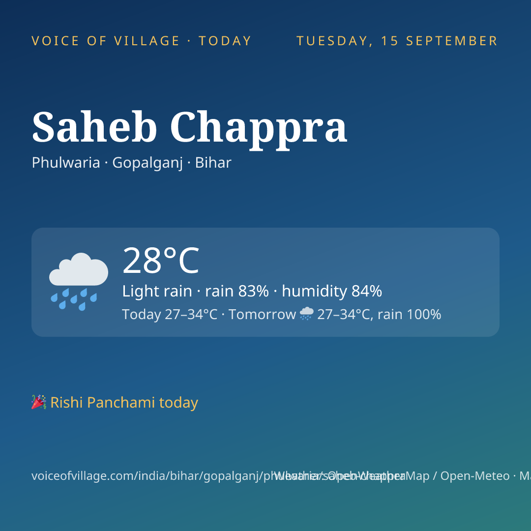 Saheb Chappra today