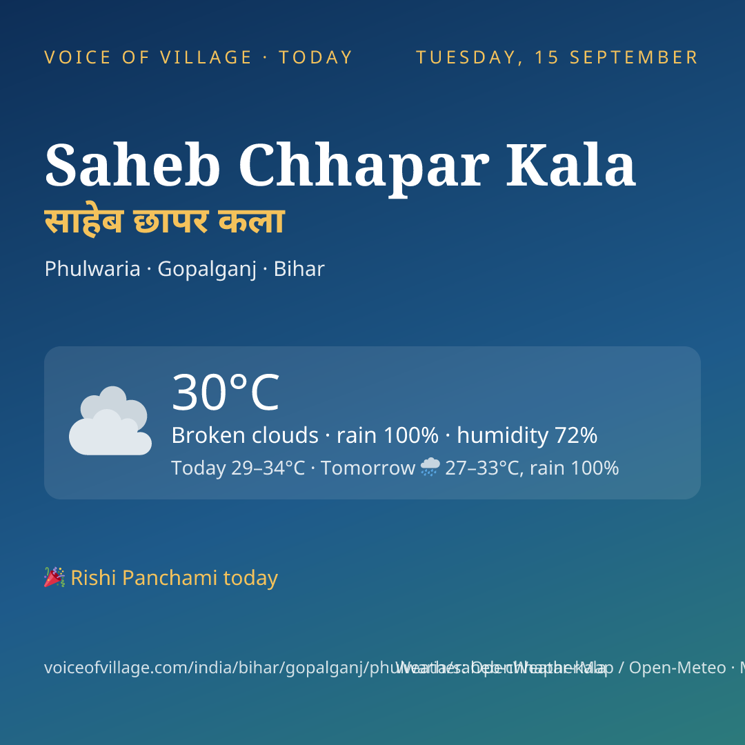 Saheb Chhapar Kala today