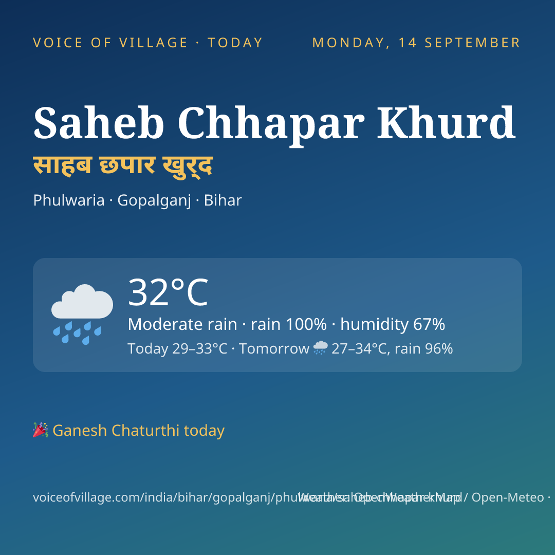 Saheb Chhapar Khurd today