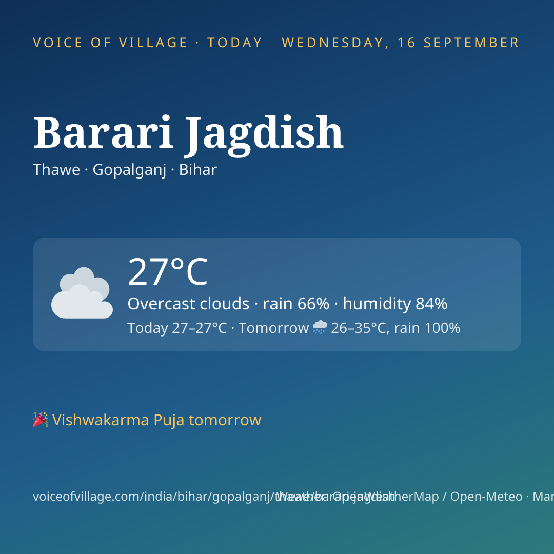 Barari Jagdish today