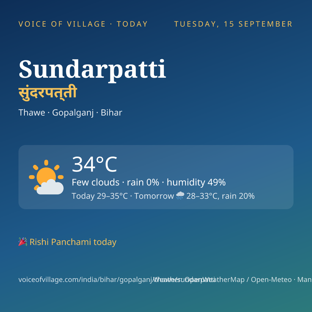 Sundarpatti today