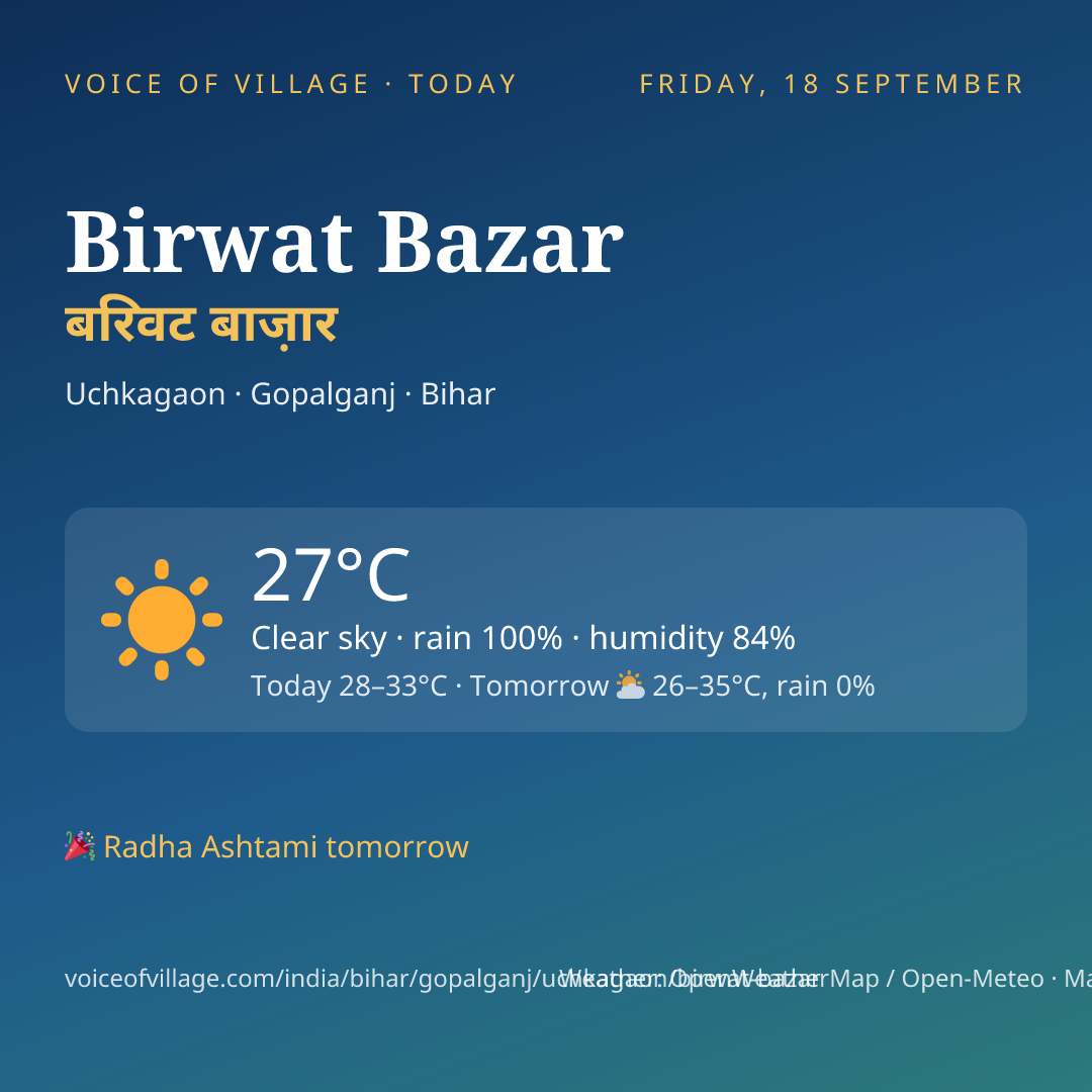 Birwat Bazar today