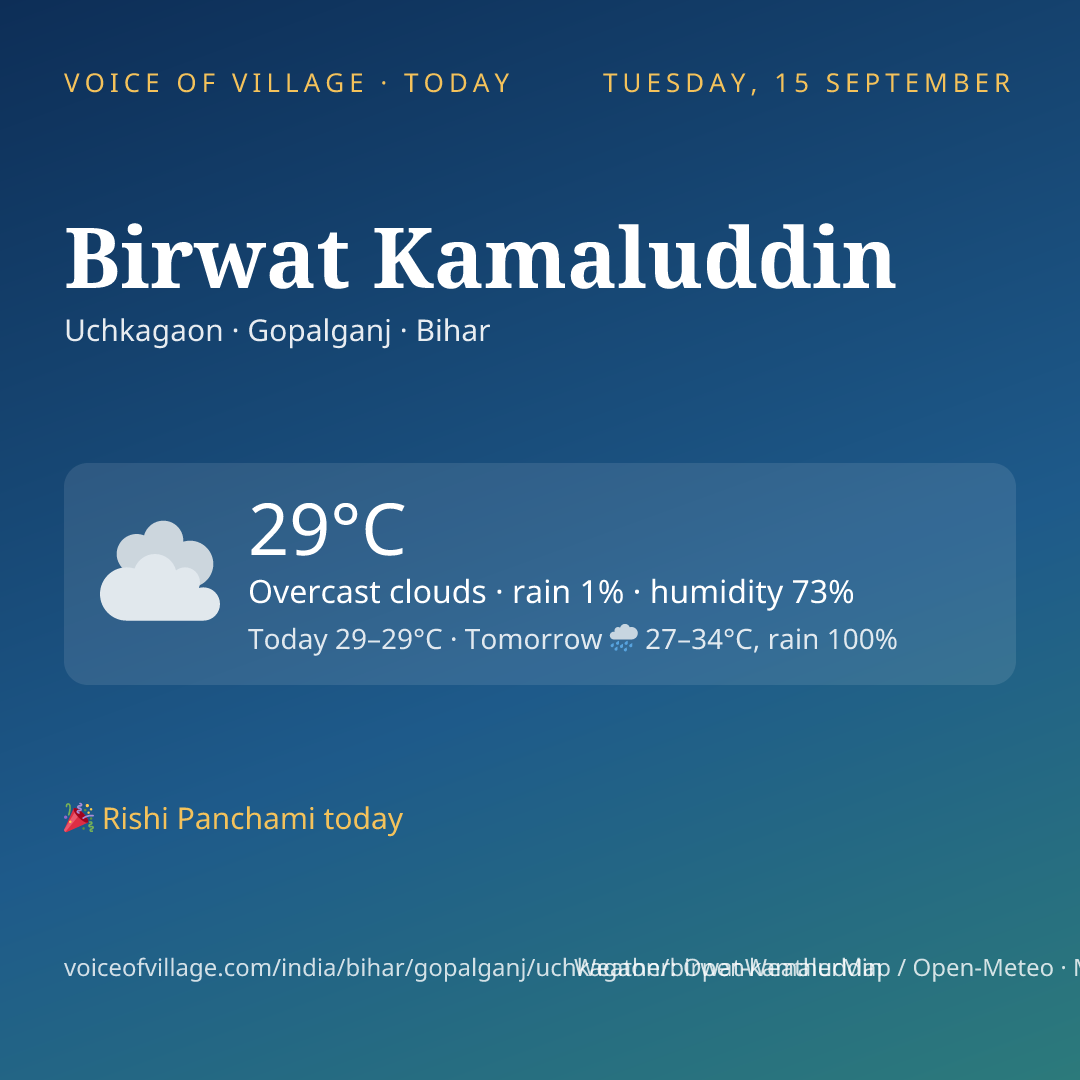 Birwat Kamaluddin today