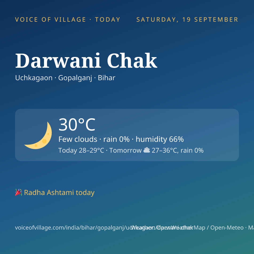 Darwani Chak today