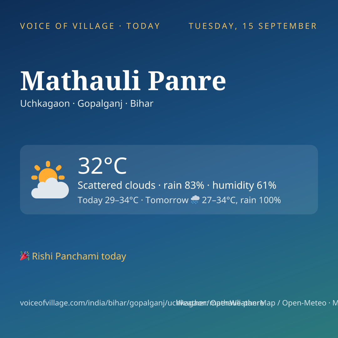 Mathauli Panre today