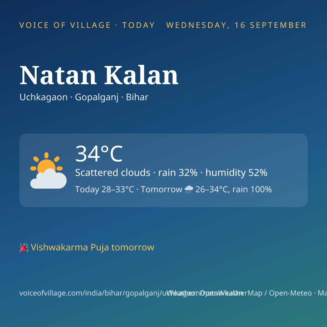 Natan Kalan today