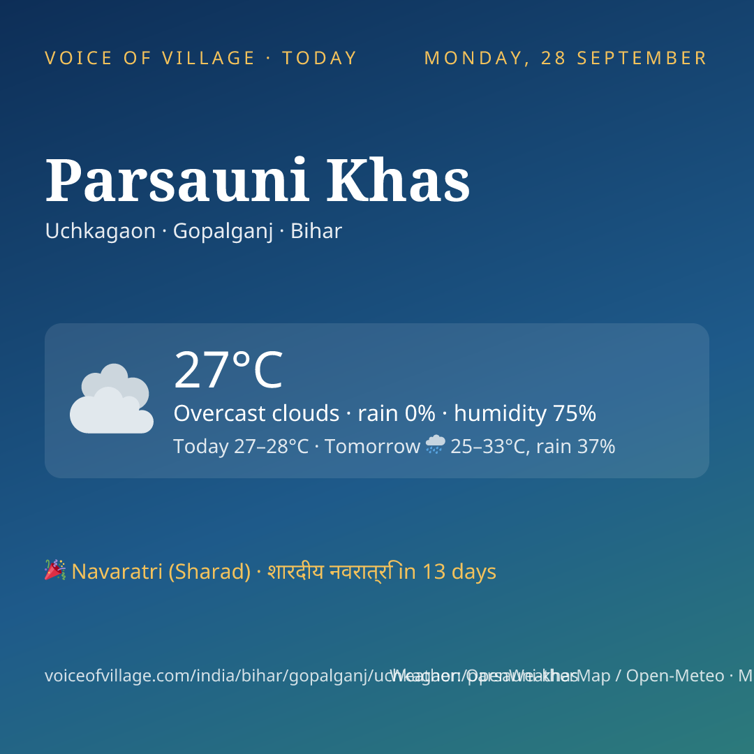 Parsauni Khas today