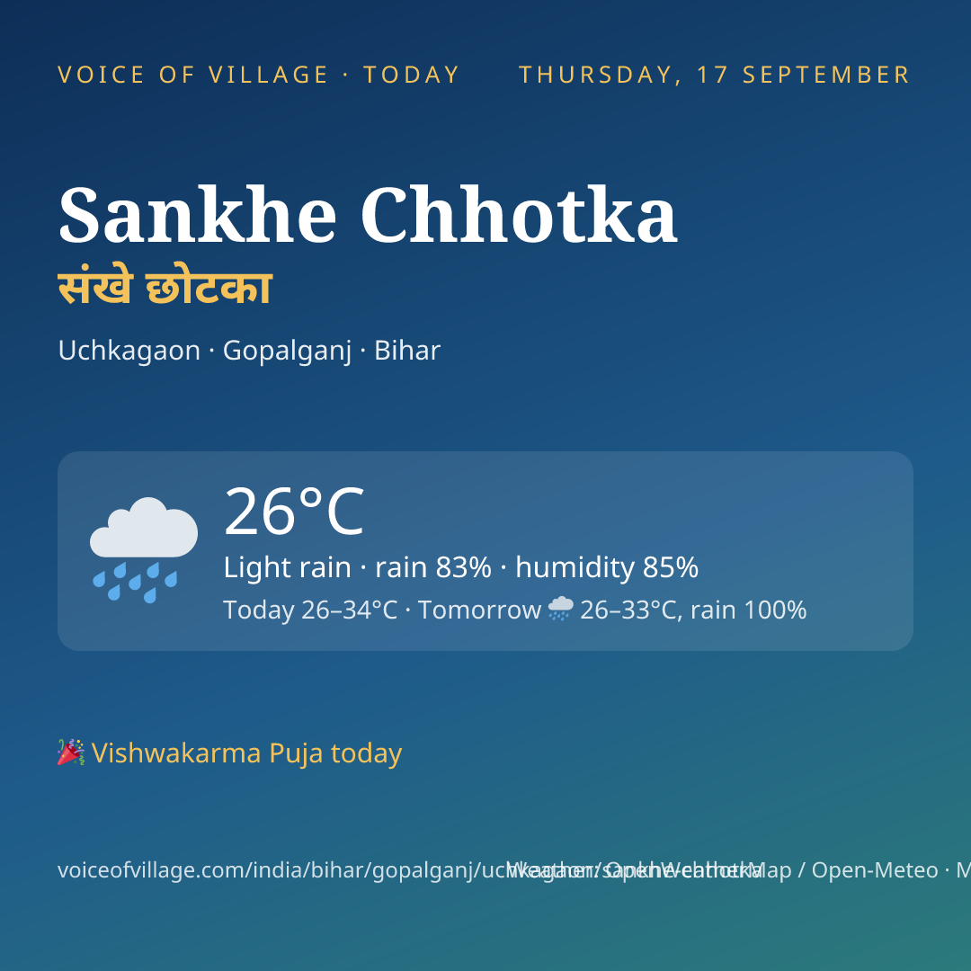 Sankhe Chhotka today