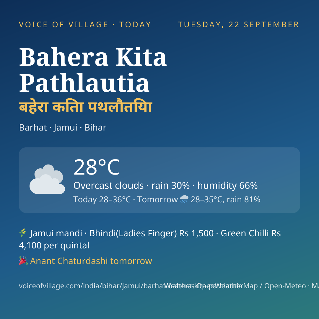 Bahera Kita Pathlautia today