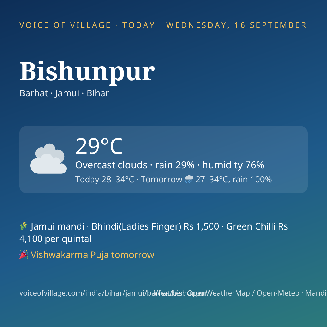 Bishunpur today
