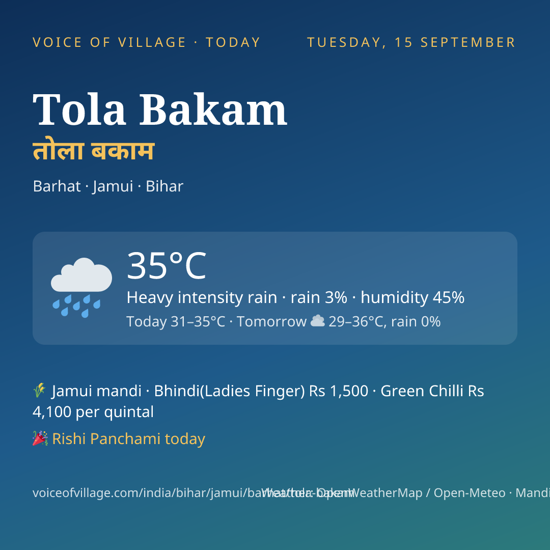 Tola Bakam today