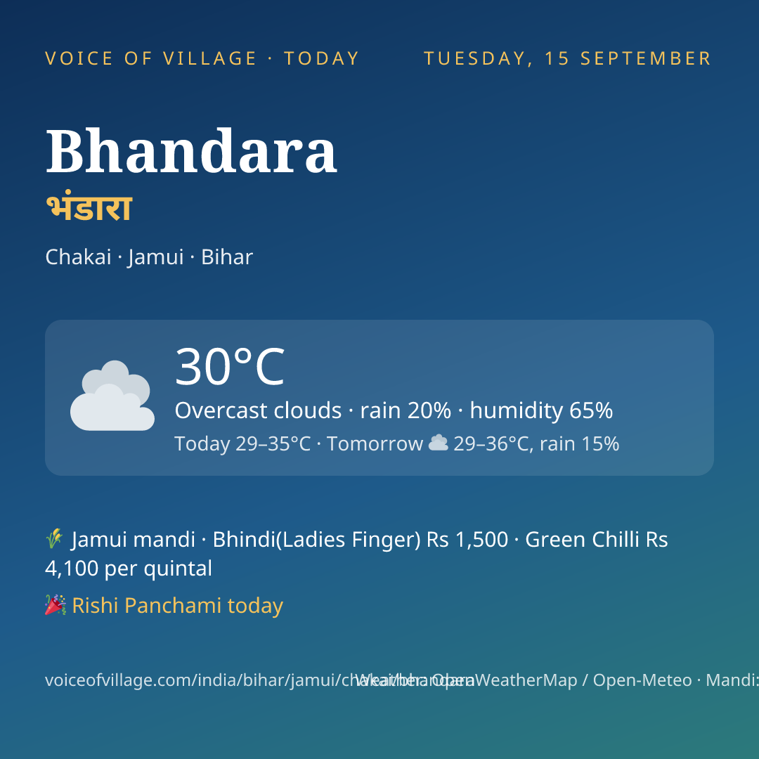 Bhandara today
