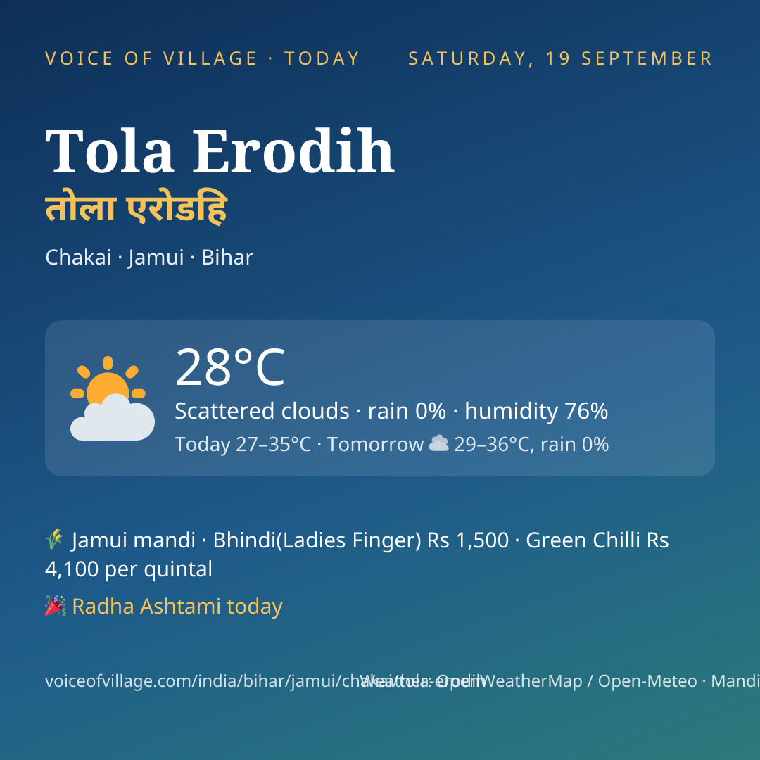 Tola Erodih today