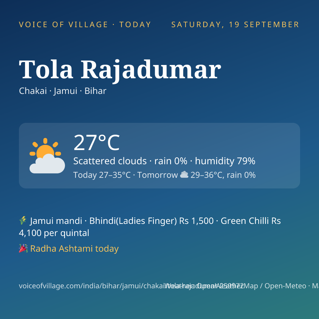 Tola Rajadumar today