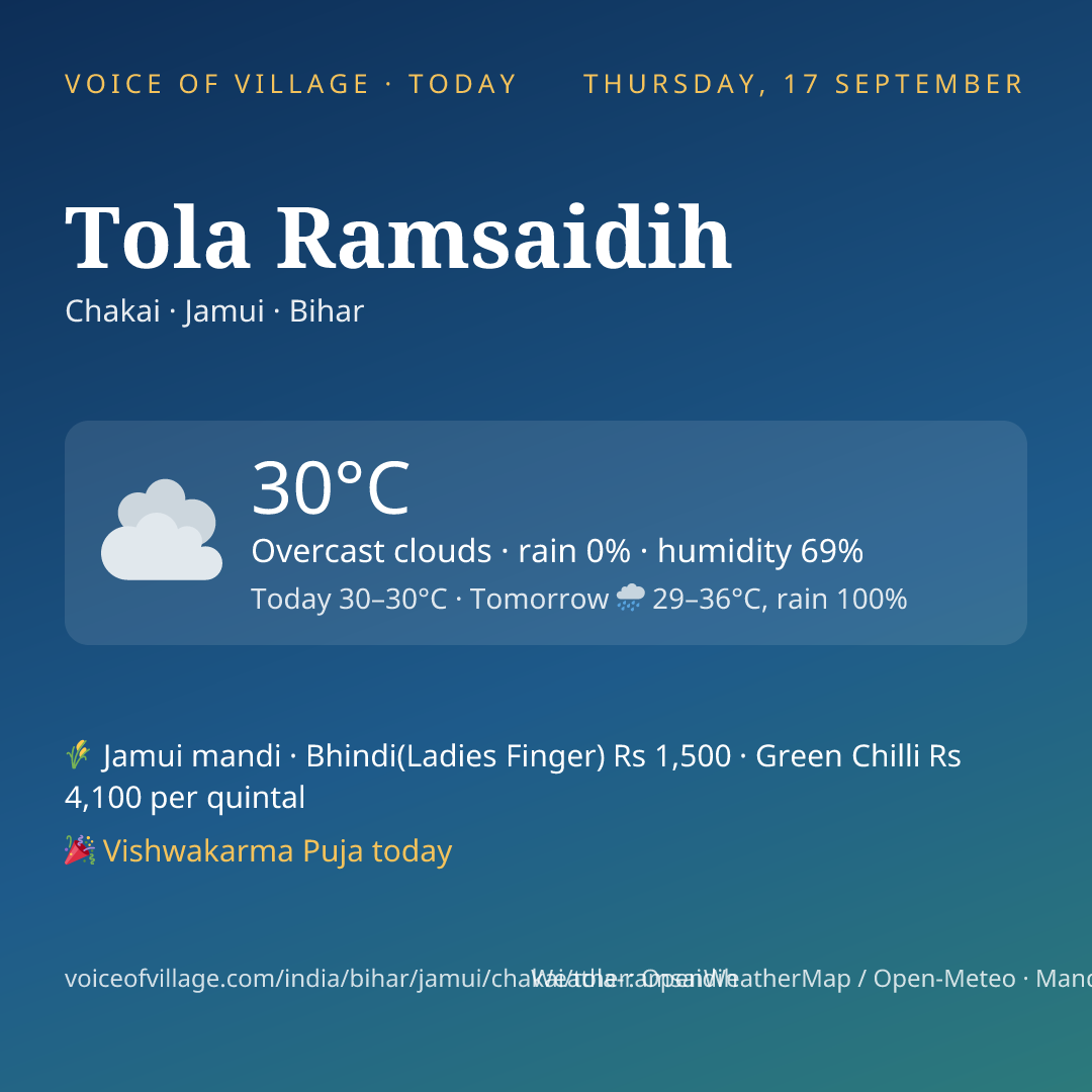 Tola Ramsaidih today
