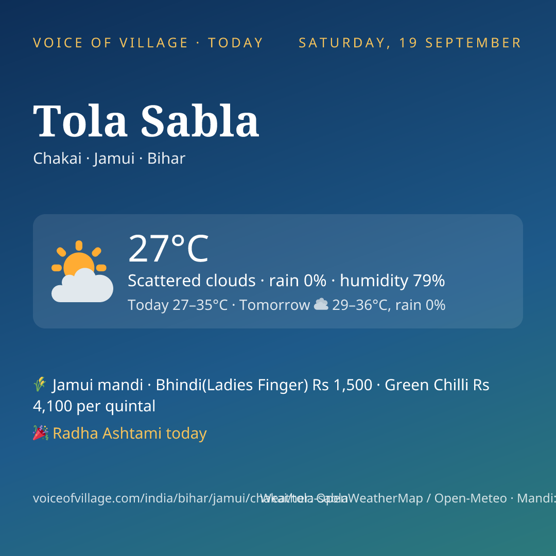 Tola Sabla today