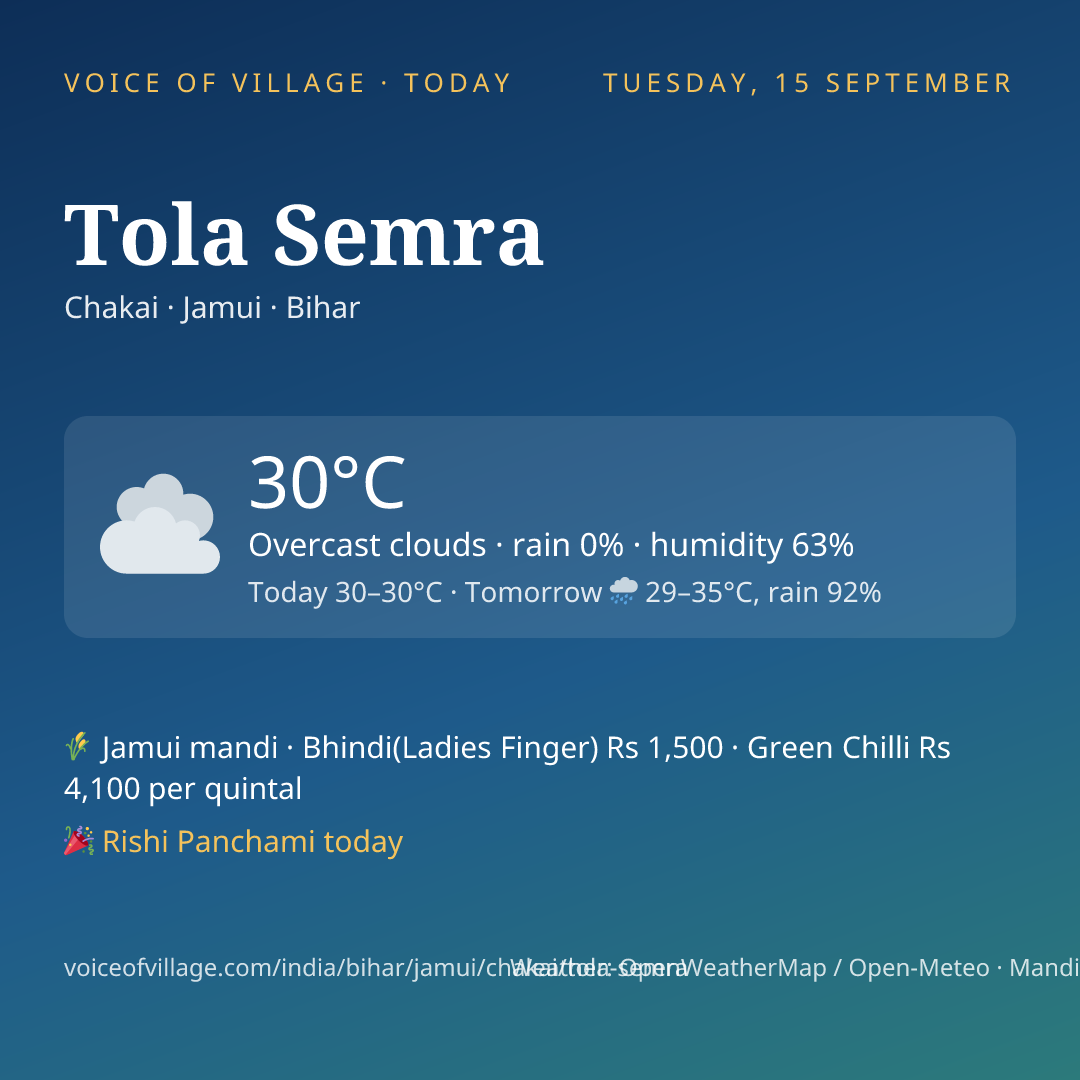 Tola Semra today