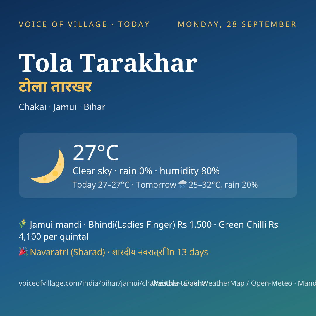 Tola Tarakhar today
