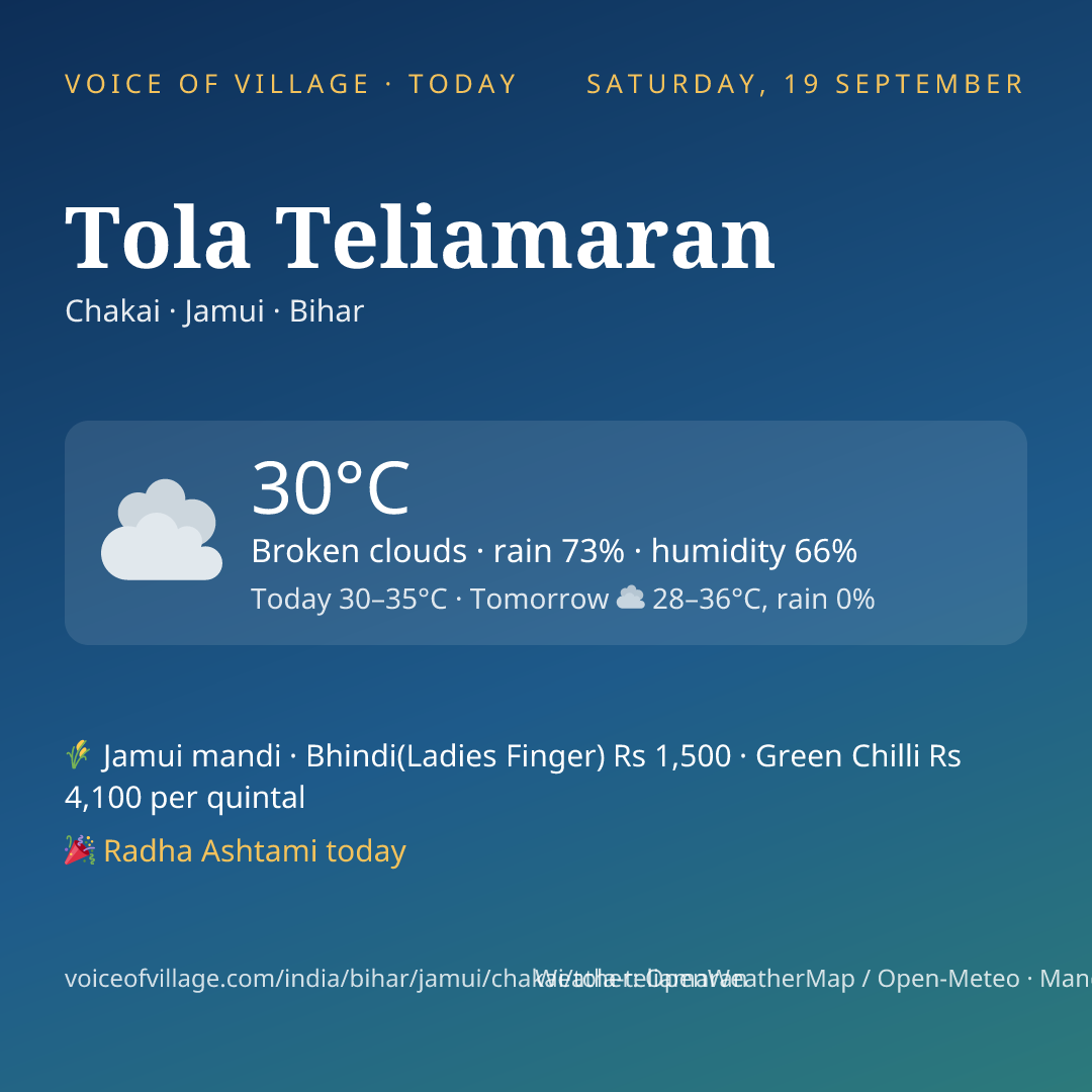 Tola Teliamaran today