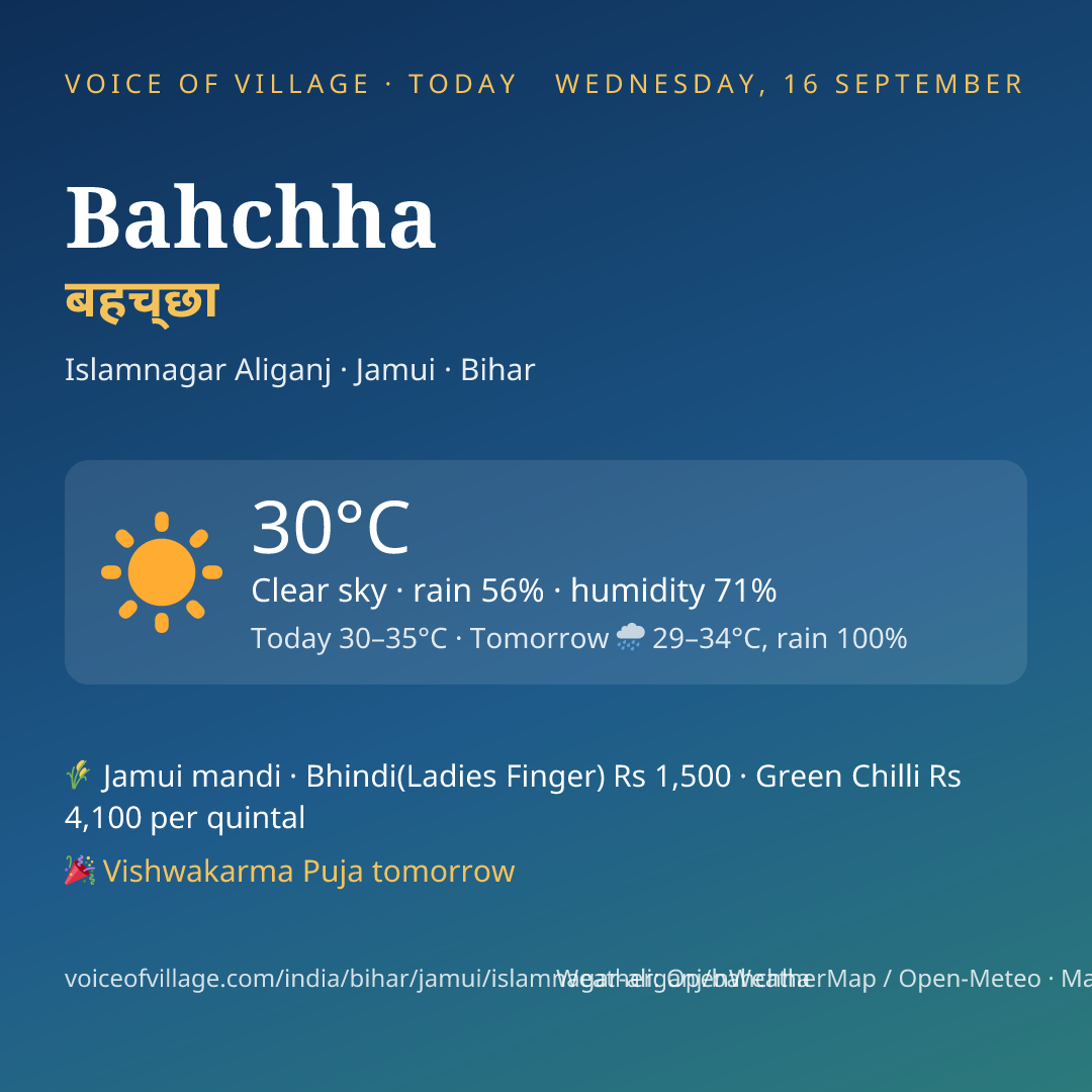Bahchha today