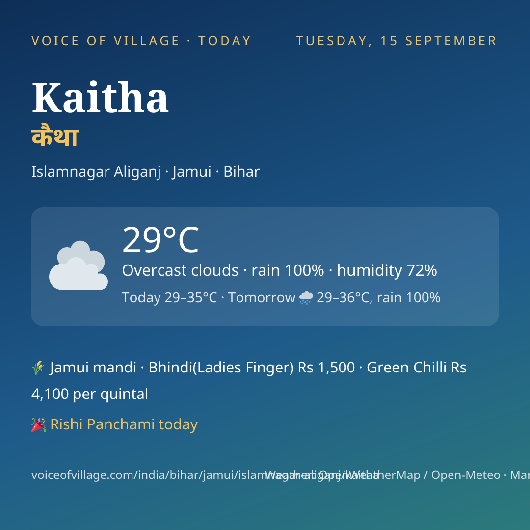 Kaitha today