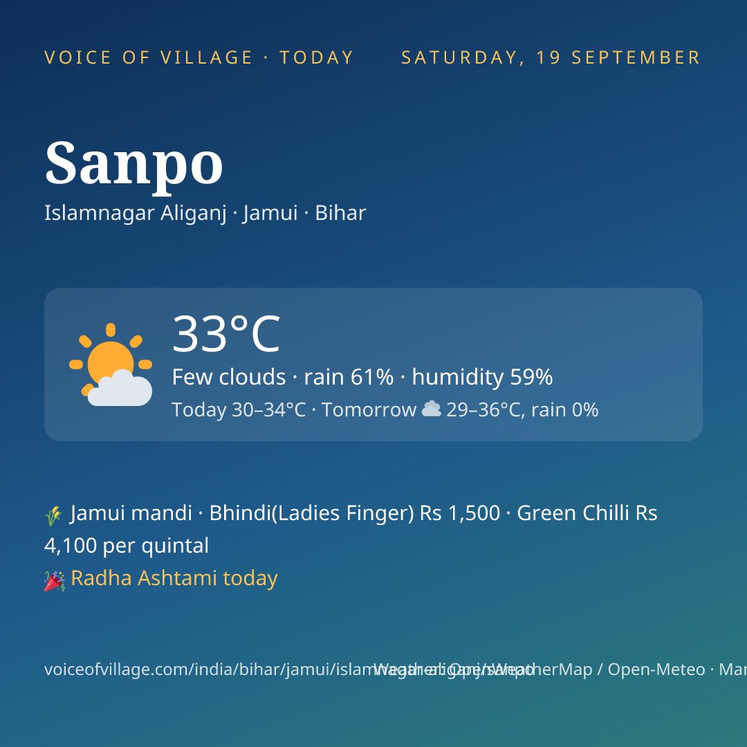 Sanpo today