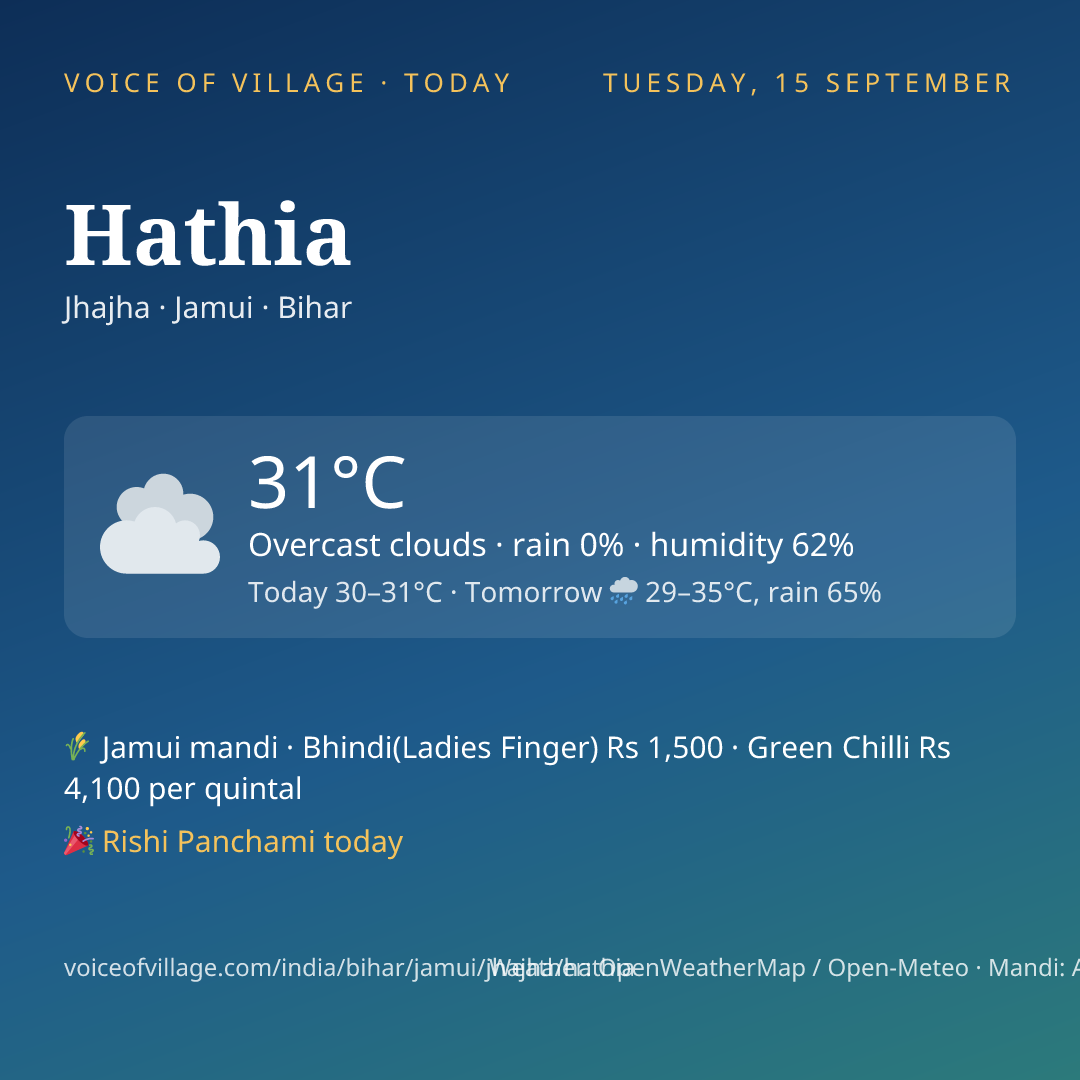 Hathia today