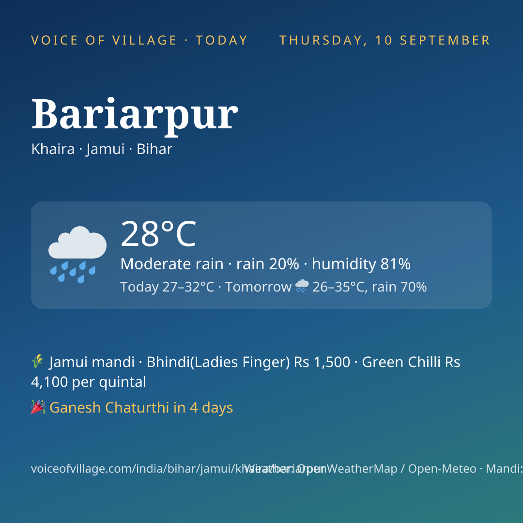 Bariarpur today