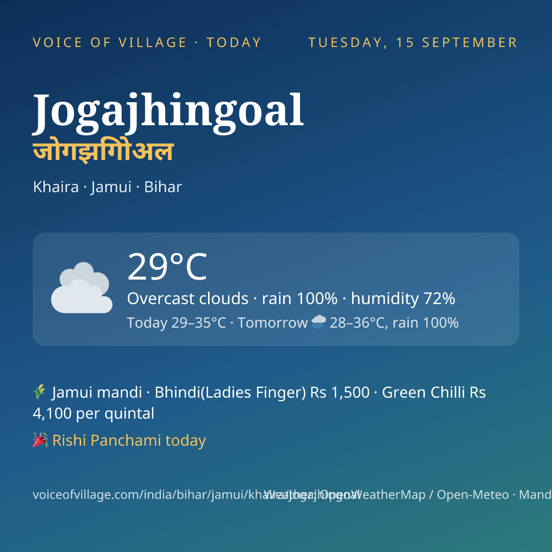 Jogajhingoal today