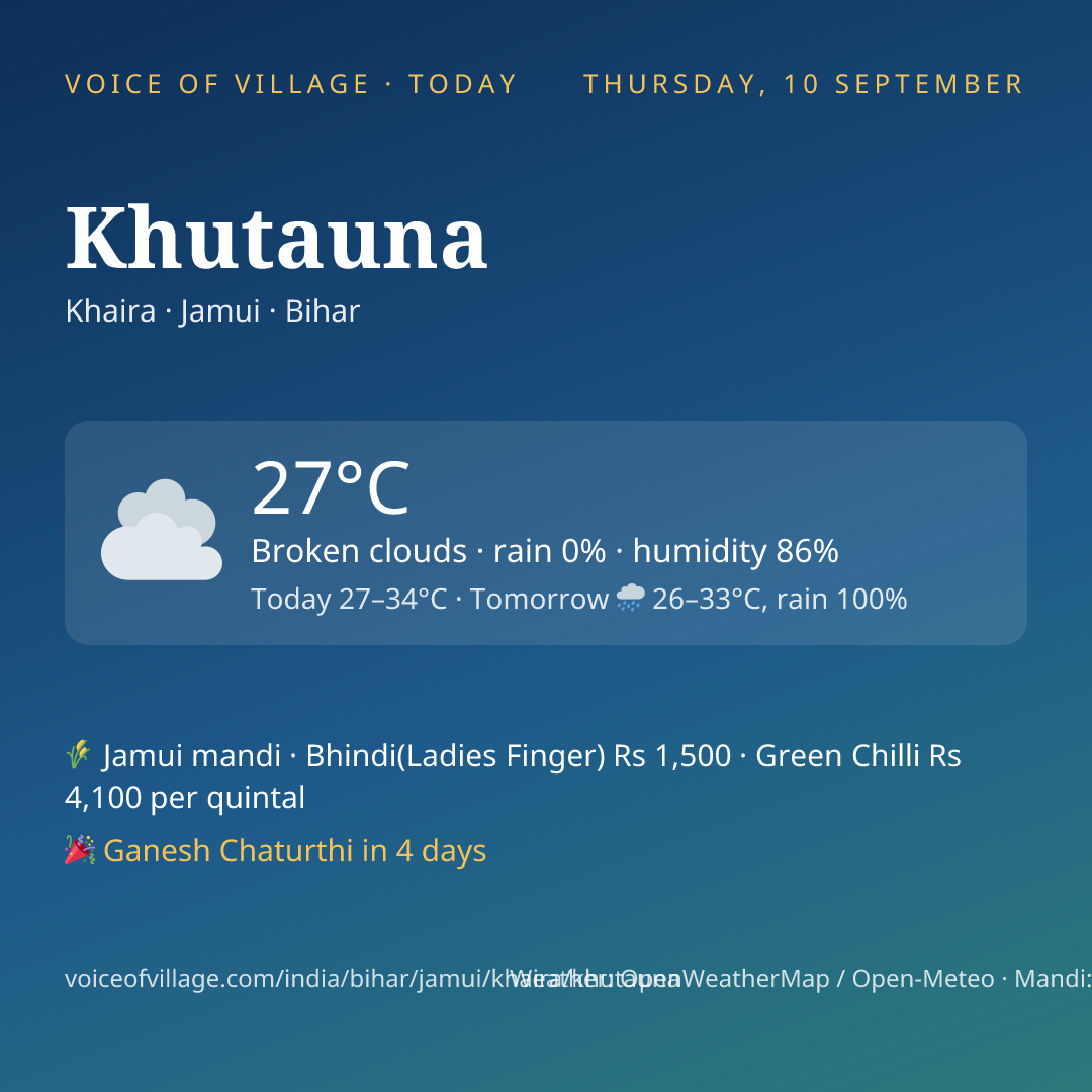 Khutauna today