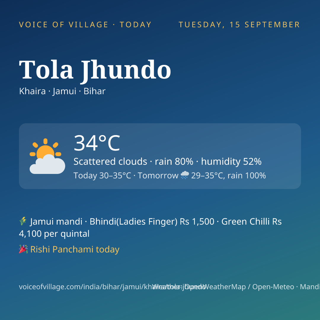 Tola Jhundo today