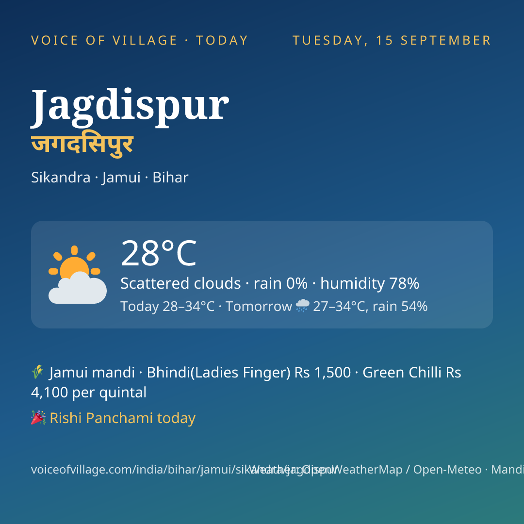 Jagdispur today