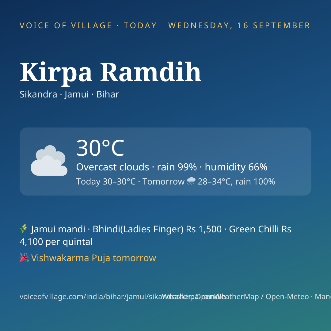 Kirpa Ramdih today