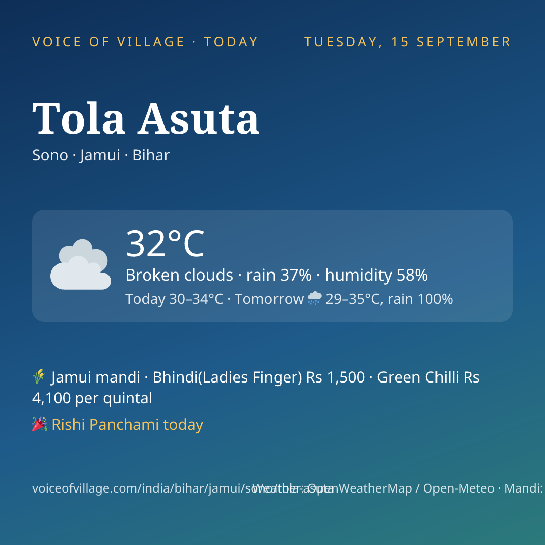 Tola Asuta today